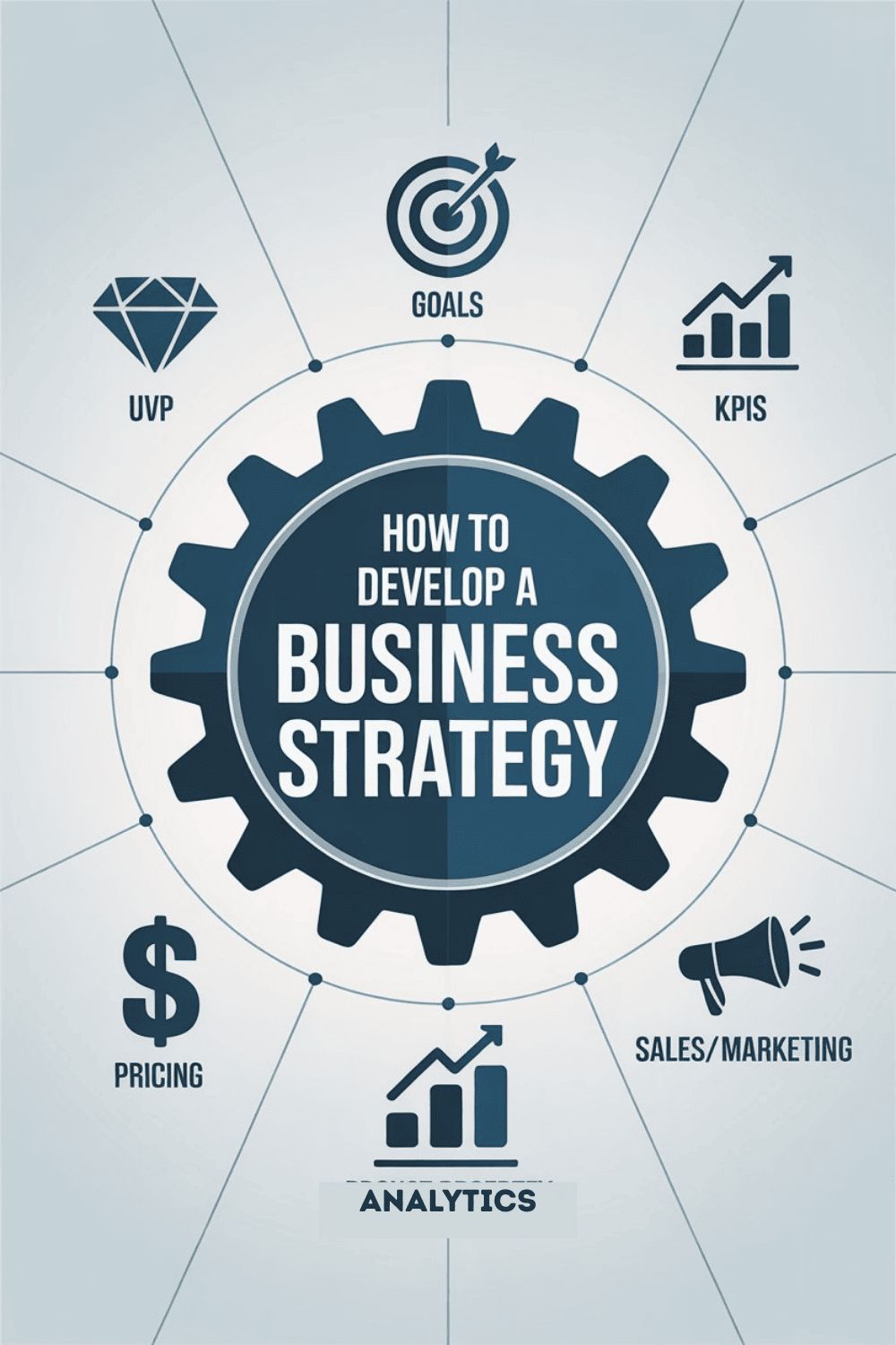 Startup Business Strategy